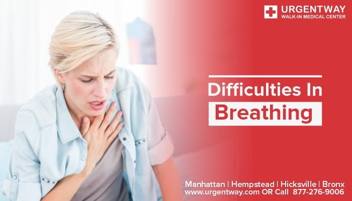 Difficulties in breathing